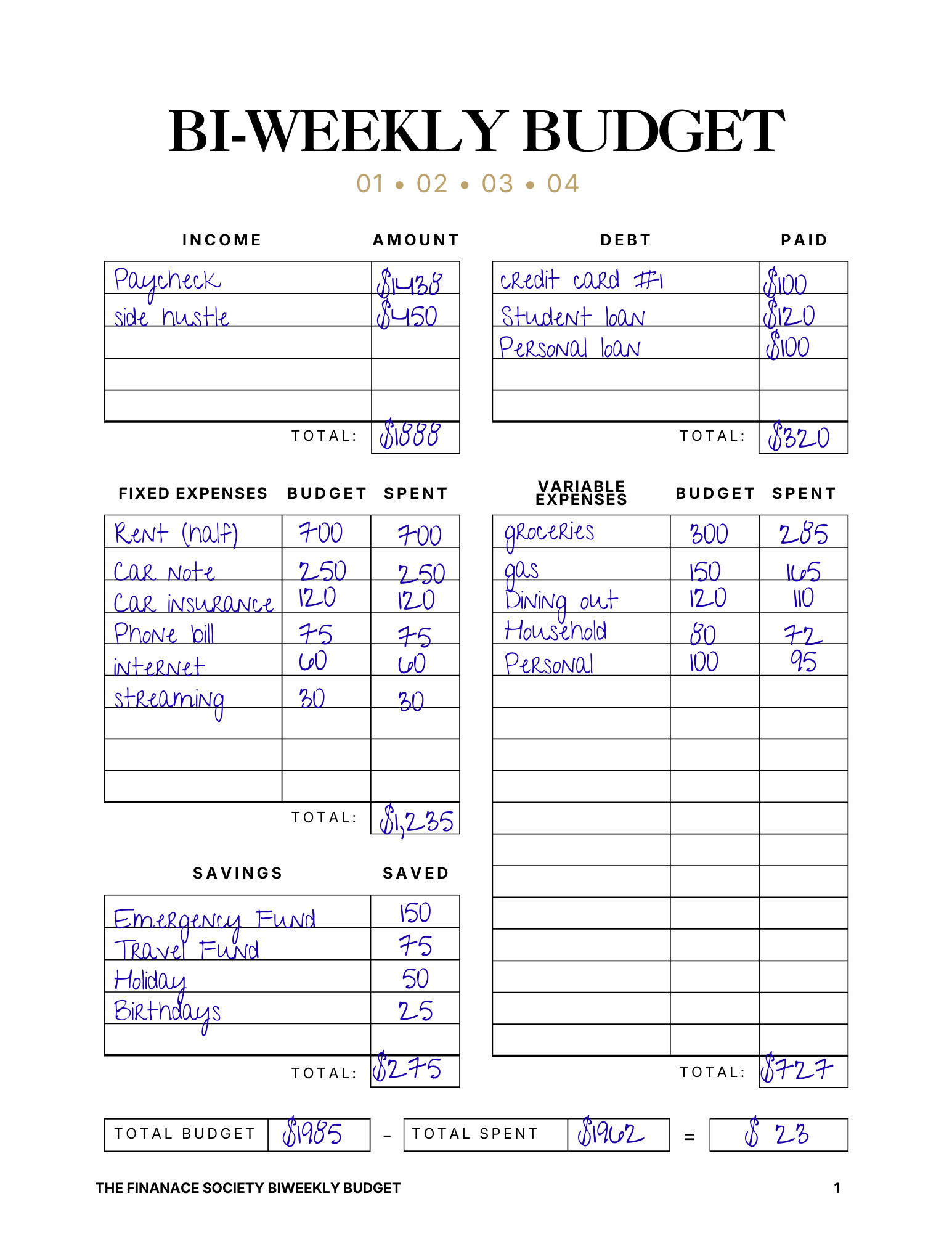 Biweekly Budget Planner